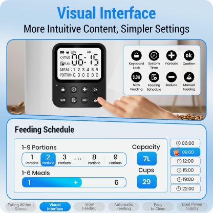 Frienhund Automatic Cat Feeder 2 Cats with Slow Feed: 7L Timed Automatic Dog Feeder with Information Visualization