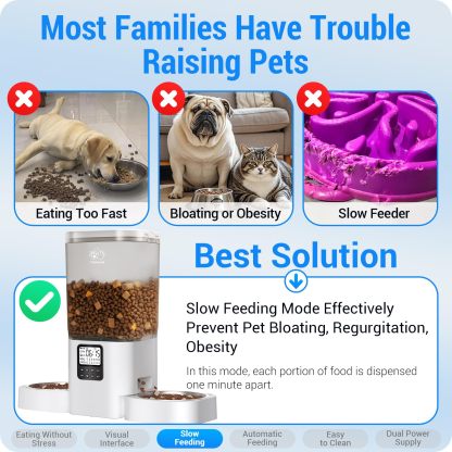 Frienhund Automatic Cat Feeder 2 Cats with Slow Feed: 7L Timed Automatic Dog Feeder with Information Visualization