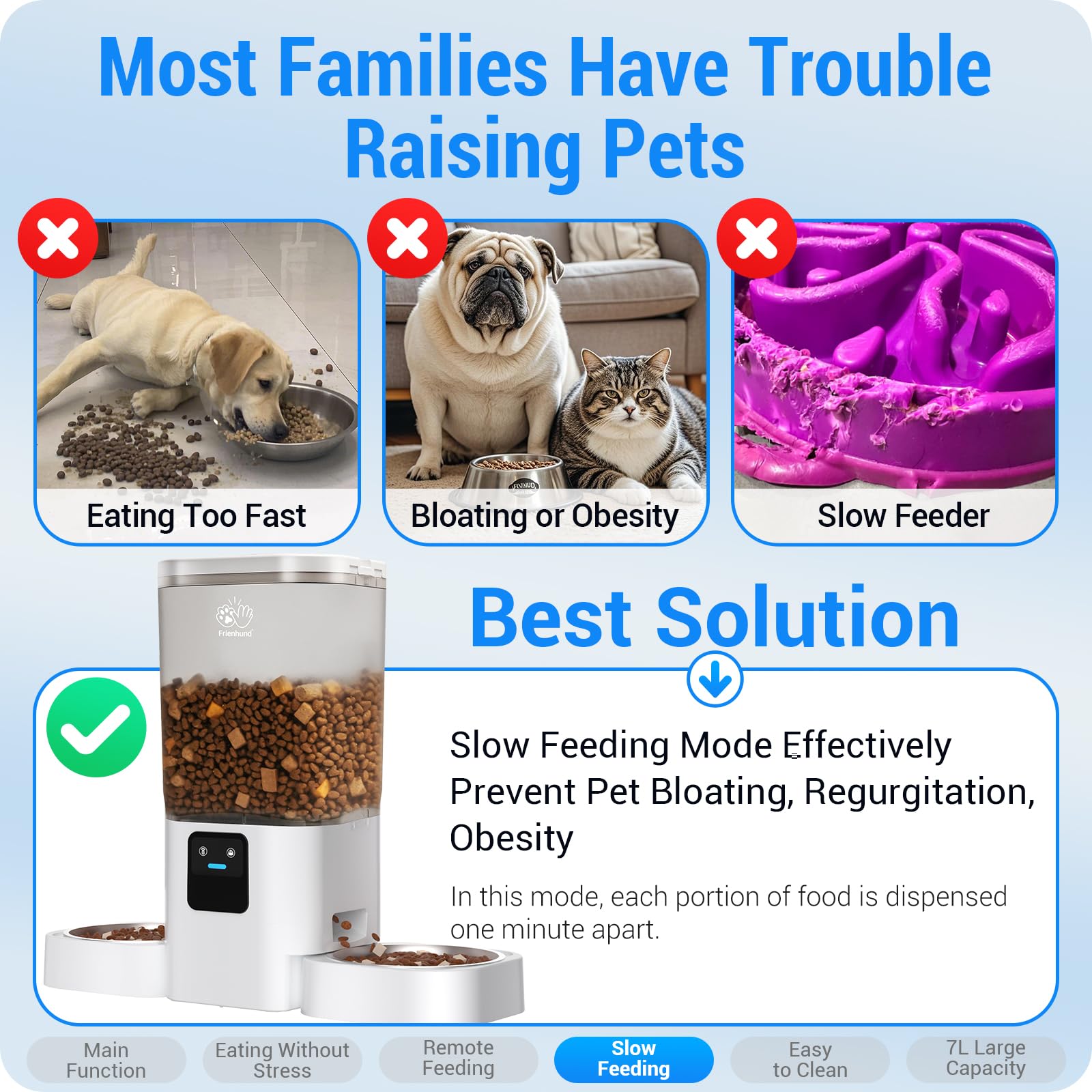 Automatic Cat Feeders 2 cat with Slow Feed: Automatic Dog Feeder with 5G WiFi