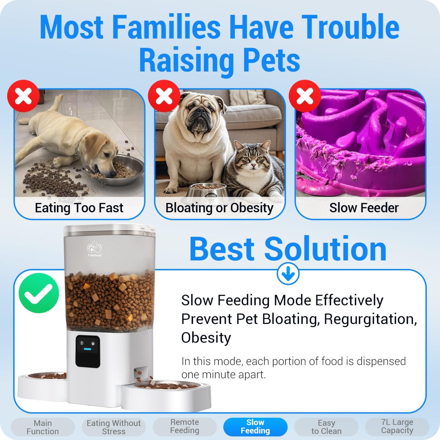 Automatic Cat Feeders 2 cat with Slow Feed: Automatic Dog Feeder with 5G WiFi