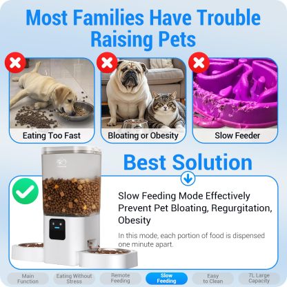 Automatic Cat Feeders 2 cat with Slow Feed: Automatic Dog Feeder with 5G WiFi