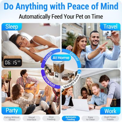 Frienhund Automatic Cat Feeder 2 Cats with Slow Feed: 7L Timed Automatic Dog Feeder with Information Visualization