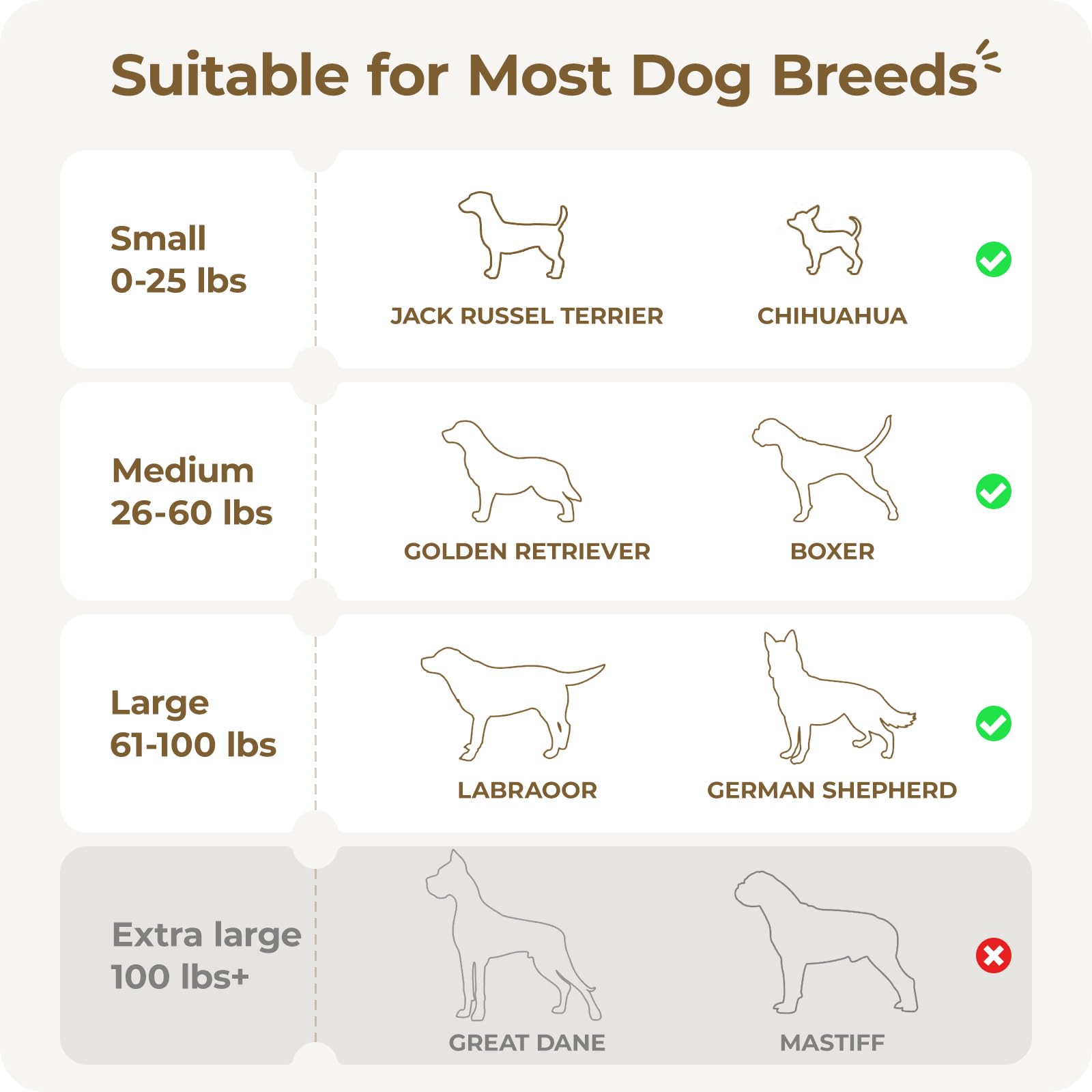 Apasiri Interactive Dog Toys: Automatic Moving Dog Balls with LED Lights