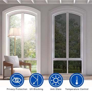 [Last Day Sale 49% Off]- 100% Privacy Window Film