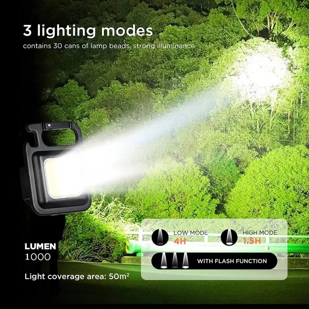 Bright Rechargeable Keychain Flashlights - Croc Lights