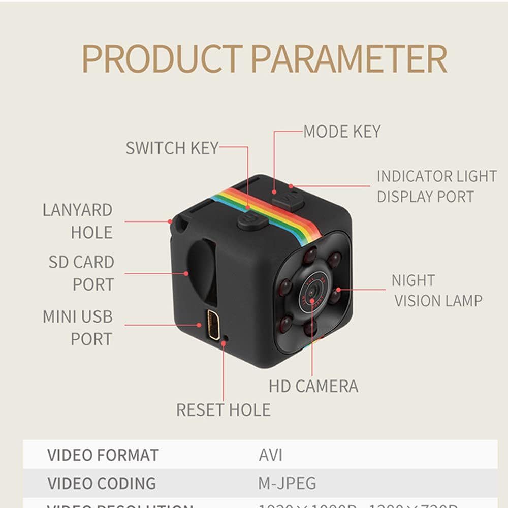 Croc Camera - Includes 32G Micro SD card - 1 Pcs - Croc Lights