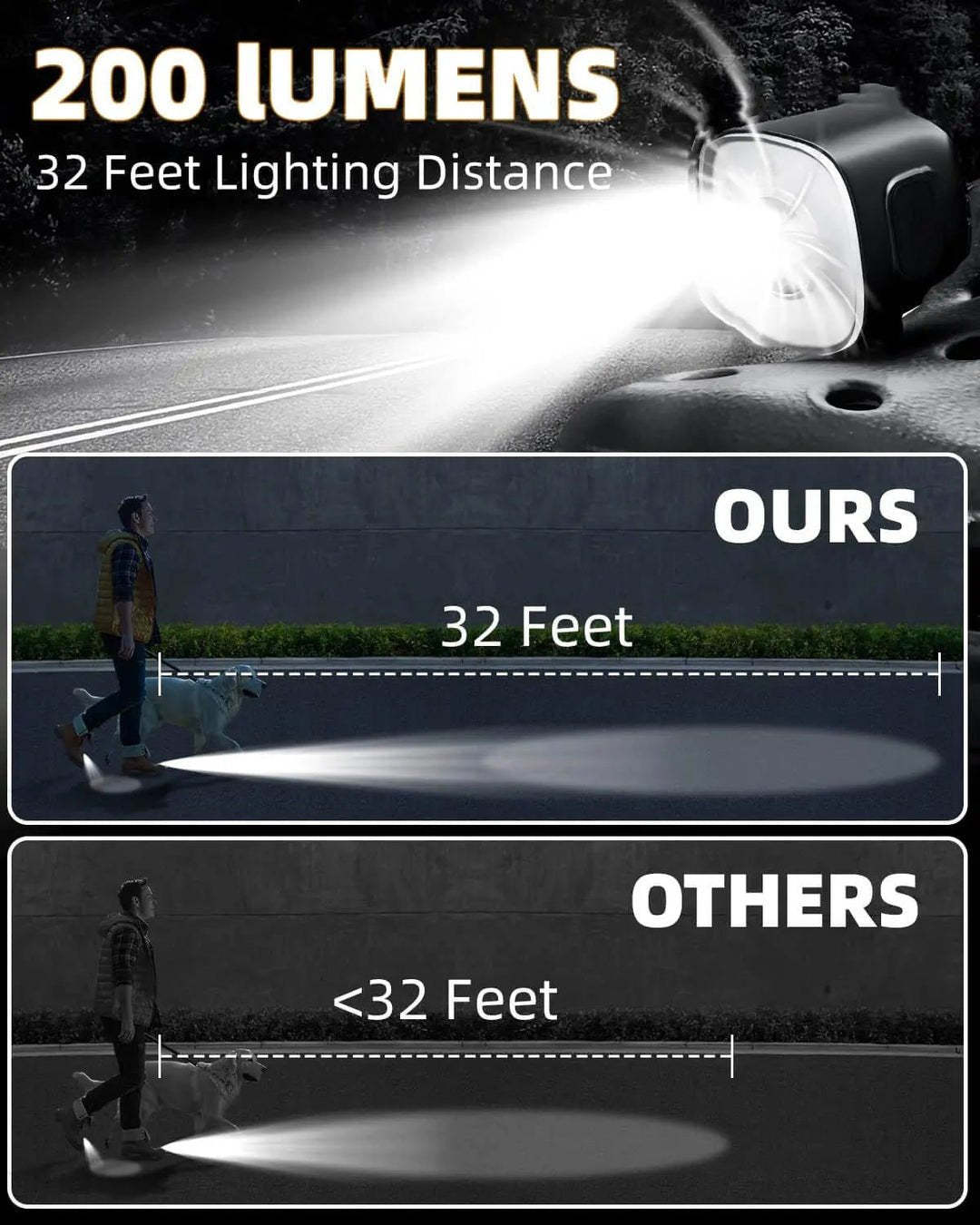 Croc Lights - Adjustable Light Direction - 2 Pcs-Croc Lights®