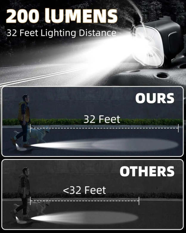 Croc Lights - Adjustable Light Direction - 2 Pcs-Croc Lights®