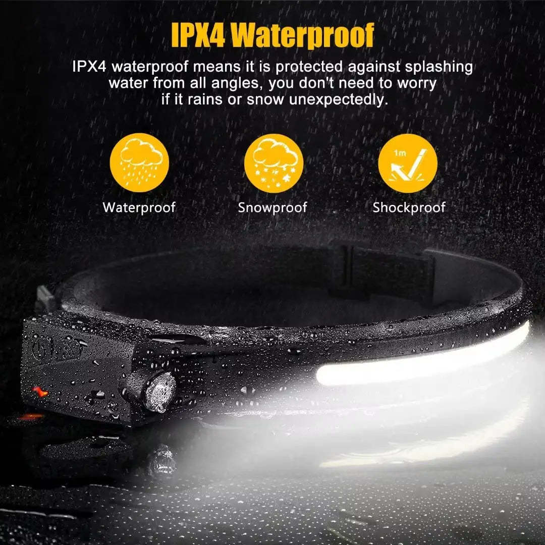 Headlamp Rechargeable - 1 Pcs - Croc Lights