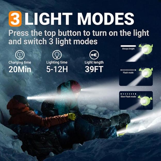 Shrek Croc Lights - 2 Pcs - Croc Lights