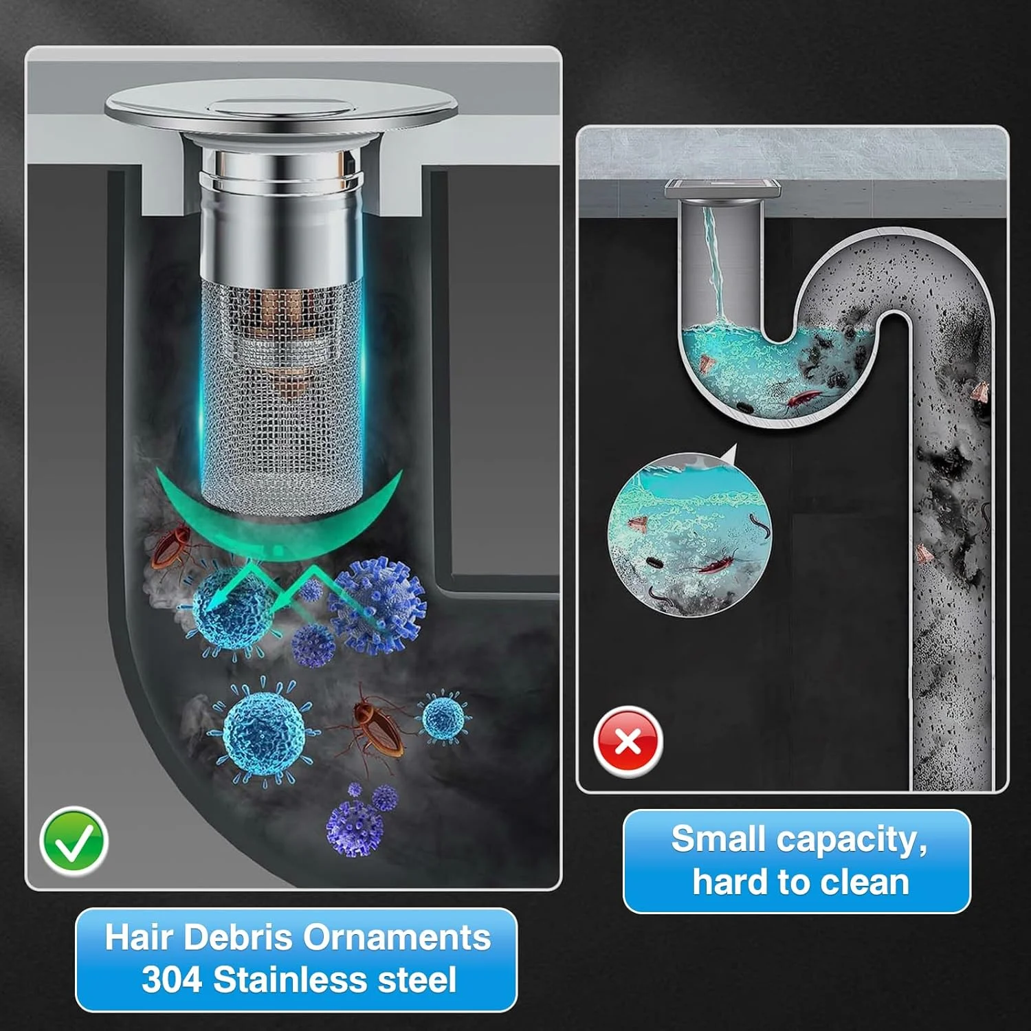 Isolate odor and prevent cockroaches-Stainless Steel Floor Drain Filter