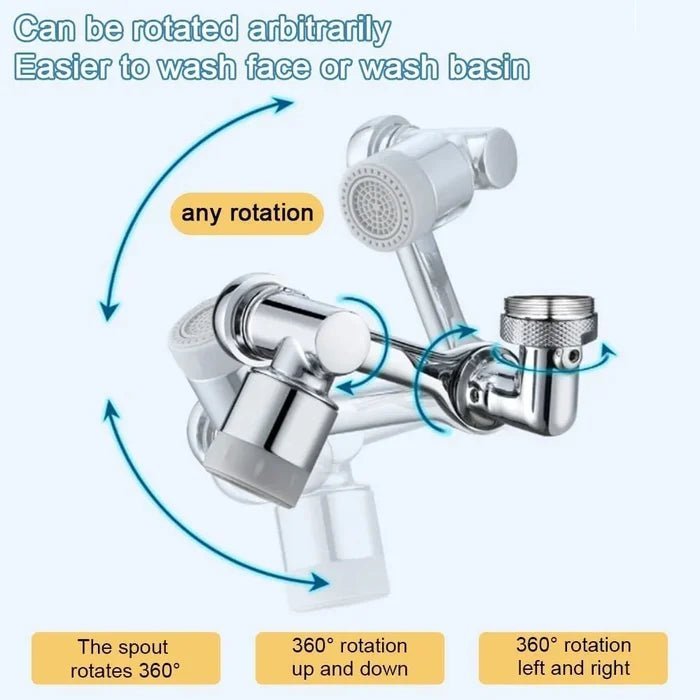 💥Summer Sale 50% off💥1080° Rotating Robotic Arm Splash-Proof Faucet Extender