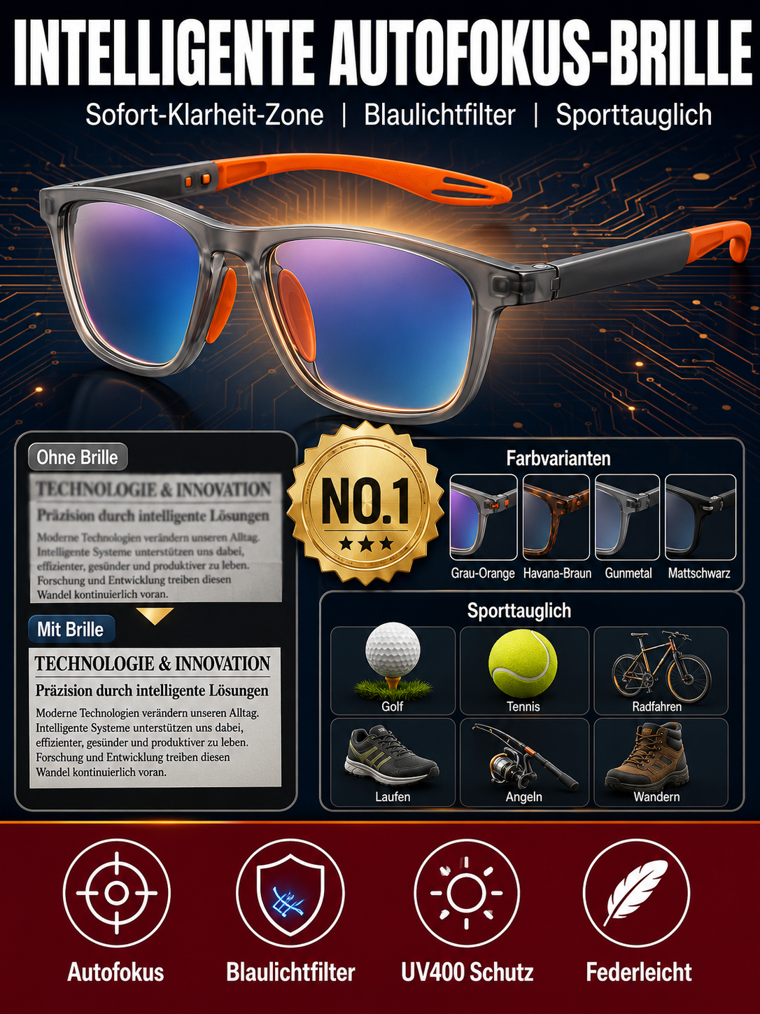 Deutsche Hightech-Autofokus-Brille! Kurzsichtigkeit, Weitsichtigkeit & Hornhautverkrümmung – Eine Brille für alles, ohne Sehtest