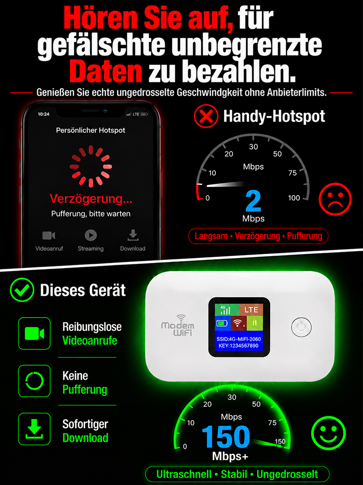 🛜 5G-WLAN-Hotspot für unterwegs 📱 Ultraschnelles Internet jederzeit und überall! 🥳