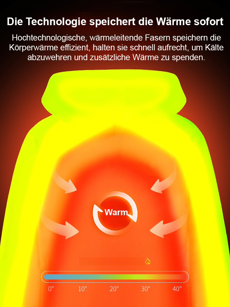 🔥【Doppelseitiger Plüsch für doppelte Wärme】Leichter als eine Flasche, wärmer als ein Wollmantel!