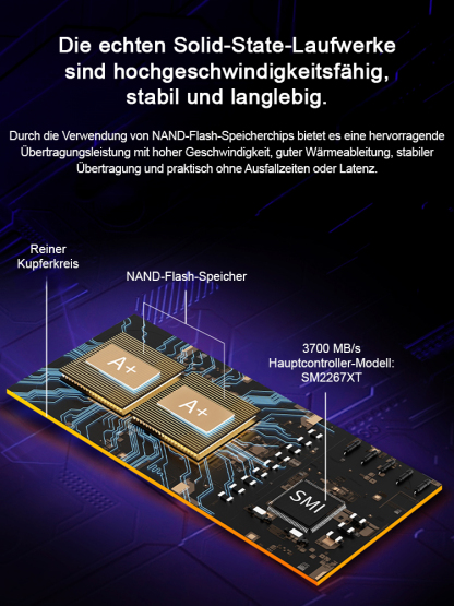 USB4.0 Gen3 – Tragbare Hochgeschwindigkeits-SSD: Stabile und verlustfreie Übertragung