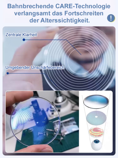 【Keine Augenuntersuchung erforderlich】Ultraleichte adaptive Lesebrille mit Blaulichtfilter✨Automatische Anpassung an Ihre Sehstärke innerhalb von 0,01 Sekunden, Sehfeldabdeckung von 0–1000 Grad