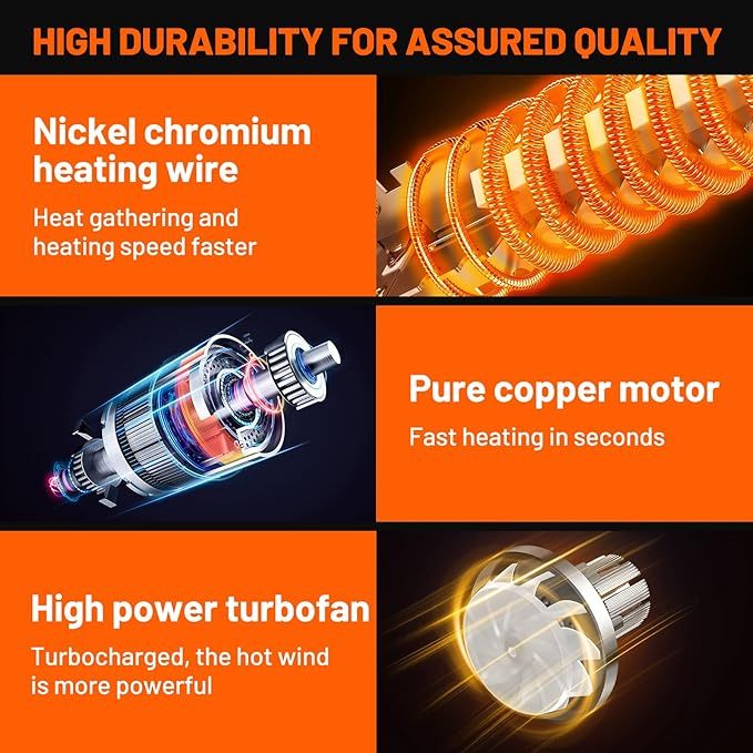 Heißluftpistole Kit, Variable Temperaturregelung 60℃- 600℃ Heissluftgebläse mit 7 Zubehör, Keramik-Heizkern, Elektrische Heißluftfön Schnelle Erwärmung zum Entlacken, Löten und Schrumpfen