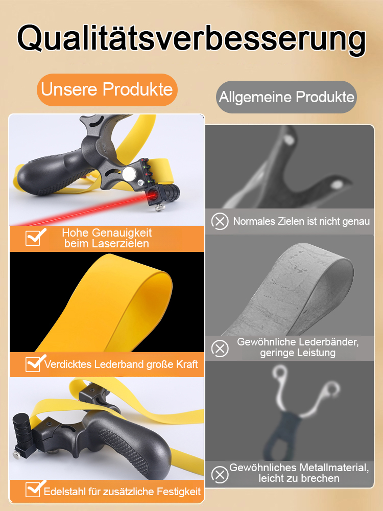 🔥Hergestellt von der Münchener Waffenfabrik ✨ Anfänger können es in 1 Minute beherrschen.