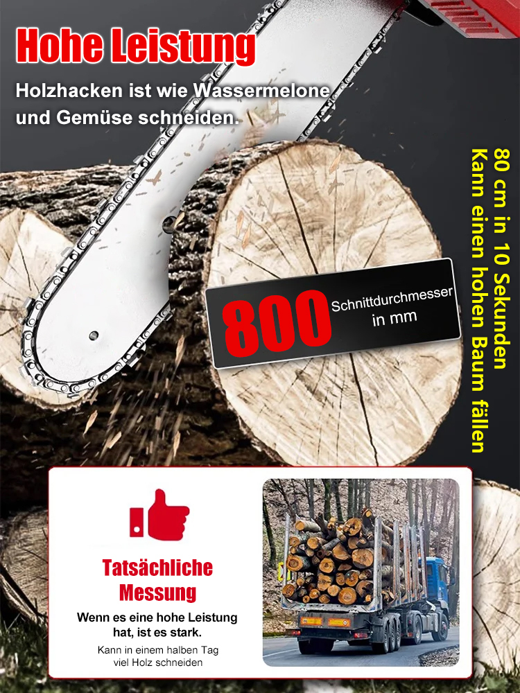🔥Handgeführte elektrische Säge mit Lithium-Akku, hohe Leistung und geringe Geräuschentwicklung