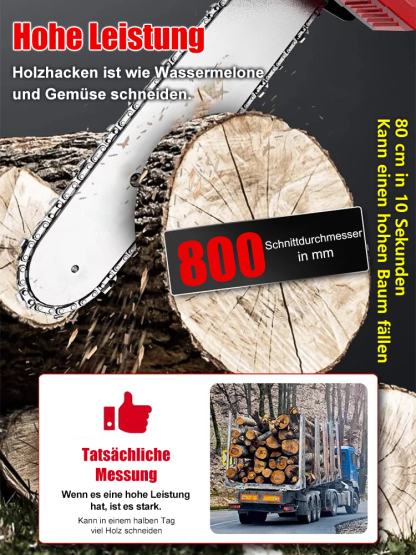 🔥Handgeführte elektrische Säge mit Lithium-Akku, hohe Leistung und geringe Geräuschentwicklung