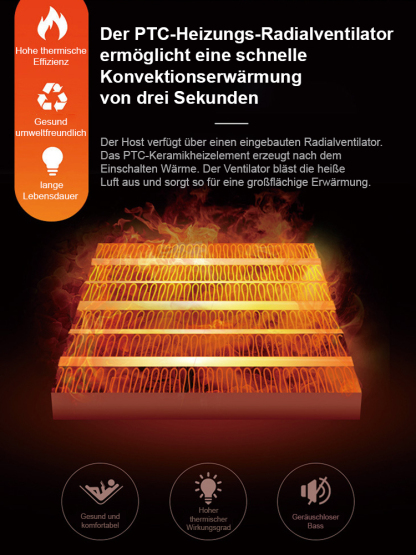Energiesparender, stromsparender, in 3 Sekunden aufheizender Mini-PTC-Wandheizlüfter.