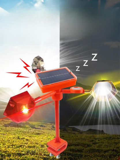 【✨️Begrenzter Zeitraum Sonderpreis】Solar-Vogelvertreiber