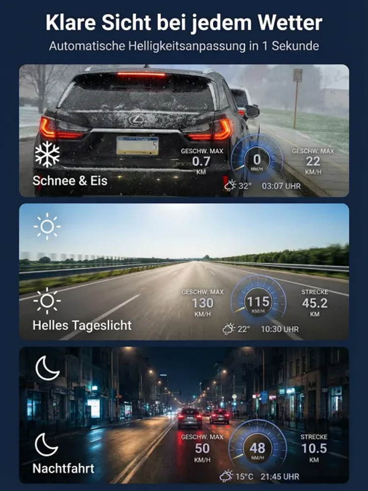 Premium AR Head-Up Display | 3D Navigations-Projektion | Militär-Qualität | Sicherer Fahren 🛡️🚘