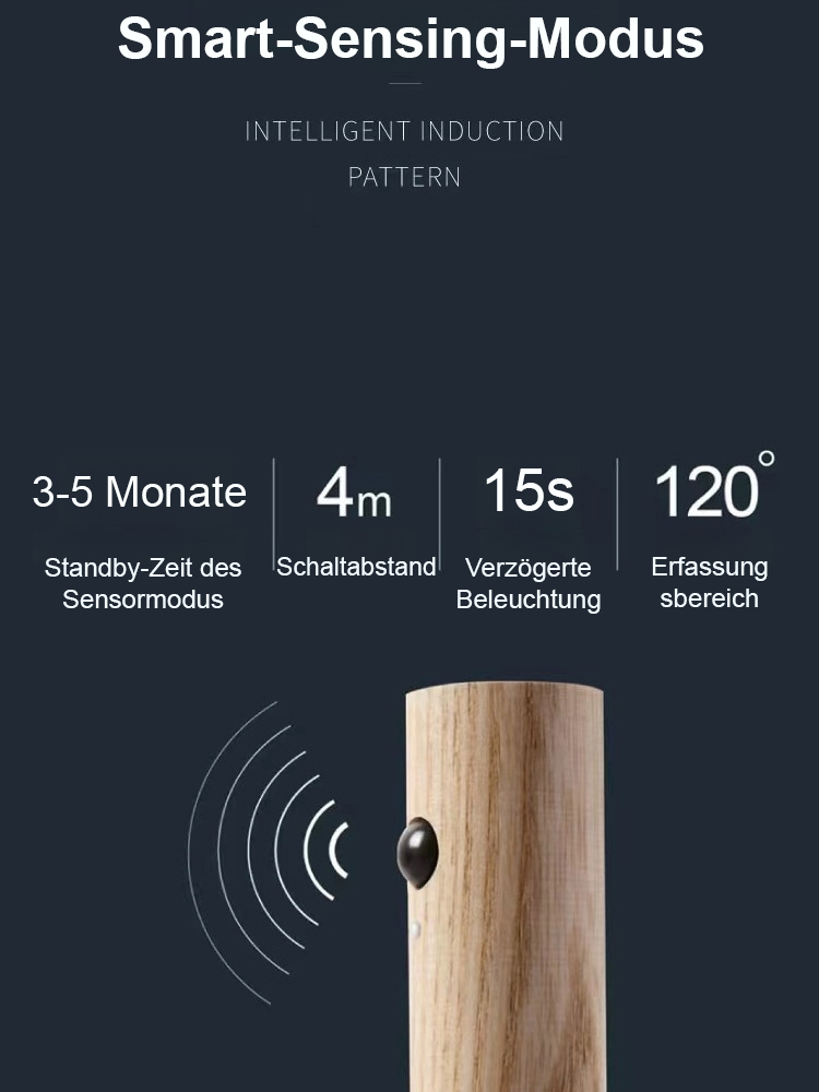 Haobang Kabelloses Sensor-Nachtlicht aus Holz zum Mitnehmen oder Liegenlassen