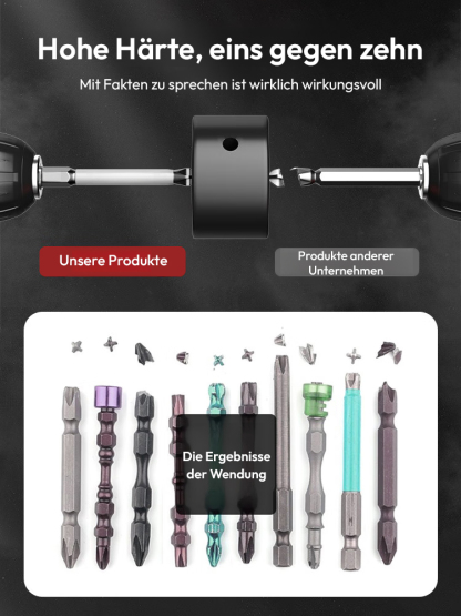 Stark magnetische, rutschfeste und stoßfeste Bit-Set.