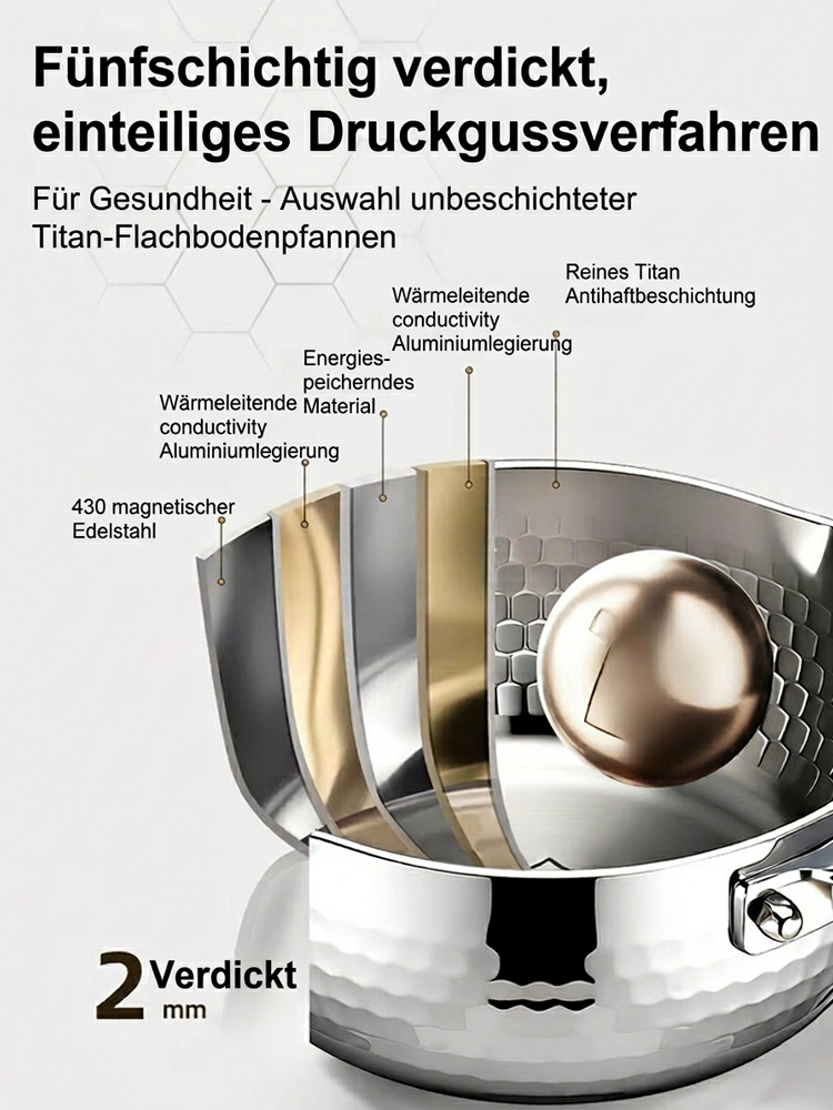 Japanischer Yukihira Topf aus 100% Medizintitan | Ohne Teflon | Kratzfest | Für alle Induktionsherde 🍲✨