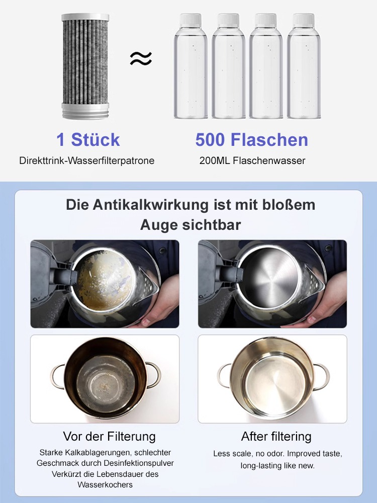 JS-[Kostenlose lebenslange Garantie] Wasserfiltrationsreiniger der Professional Edition