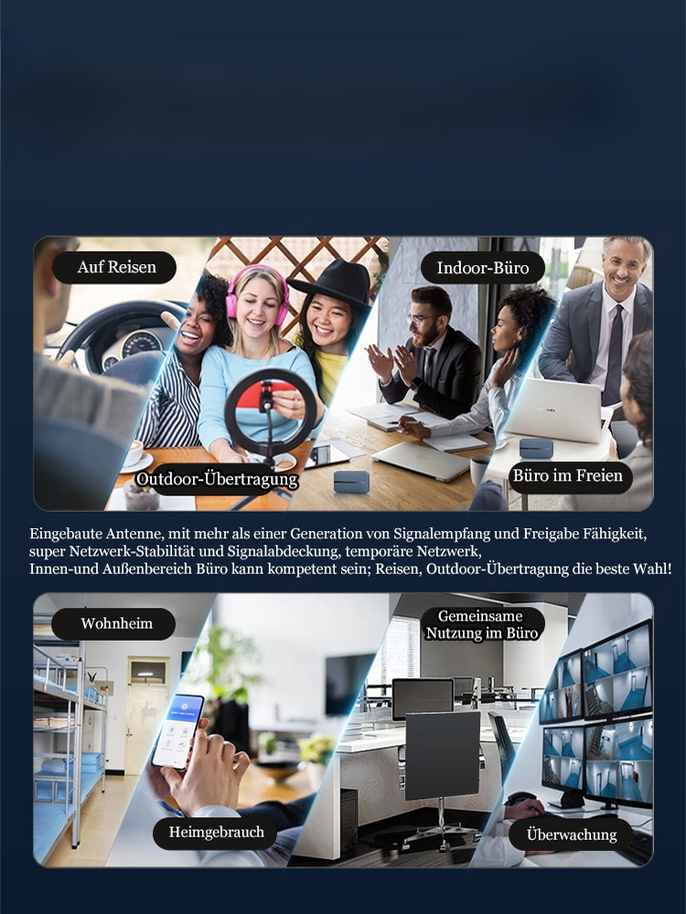 Mini tragbares WiFi