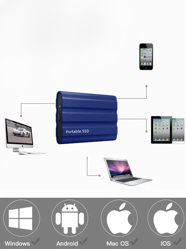 【✨️Begrenzter Zeitraum Sonderpreis】SSD Mobile Solid State Drive