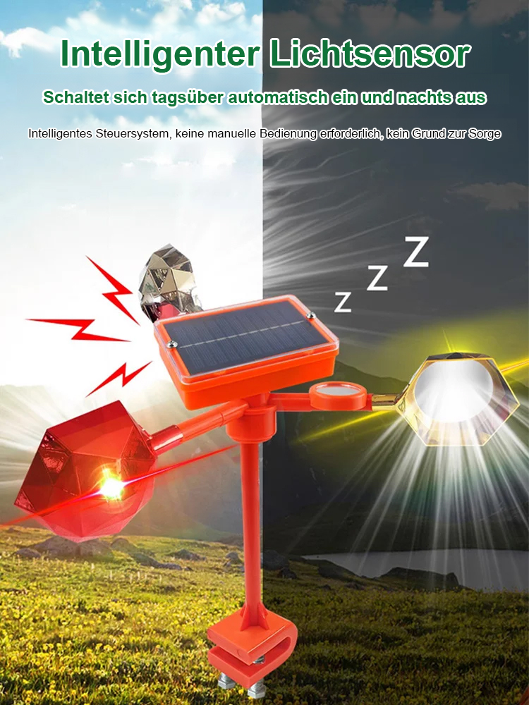 【✨️Begrenzter Zeitraum Sonderpreis】Solar-Vogelvertreiber