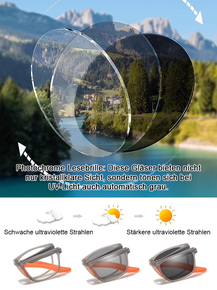 【✨️-7.00 bis +7.00 intelligenter Zoom】Automatisch anpassende Brille📎Kein Sehtest erforderlich