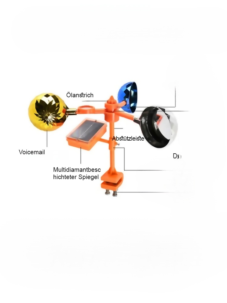 【✨️Begrenzter Zeitraum Sonderpreis】Solar-Vogelvertreiber