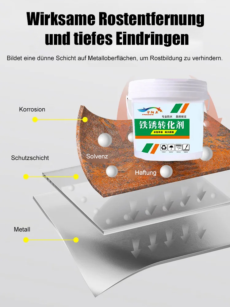 【✨️Ein Eimer deckt 60 Quadratmeter ab】Rostumwandelnde Grundierung