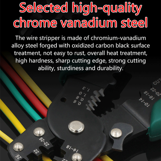 Multifunctional electrician‘s pliers