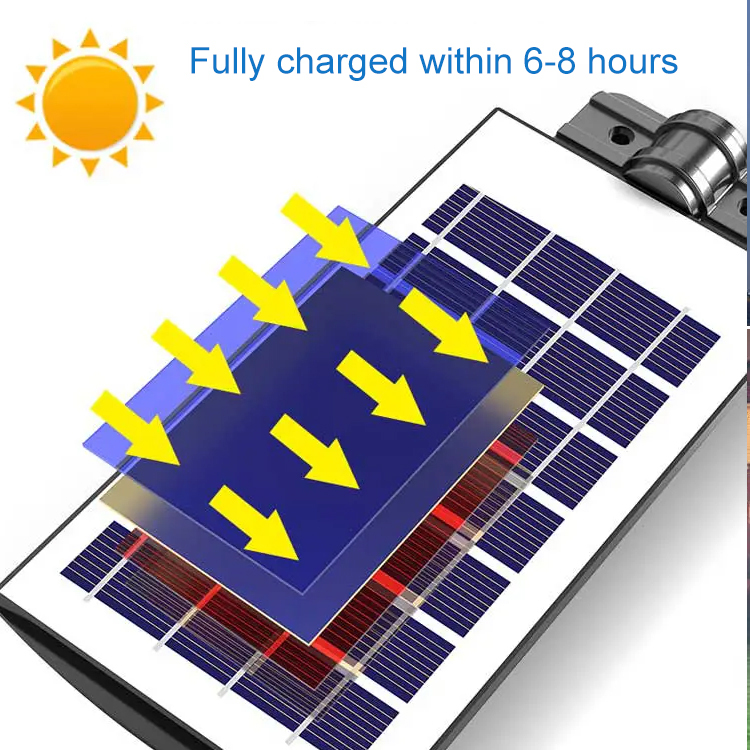 LED Solar Wall Light