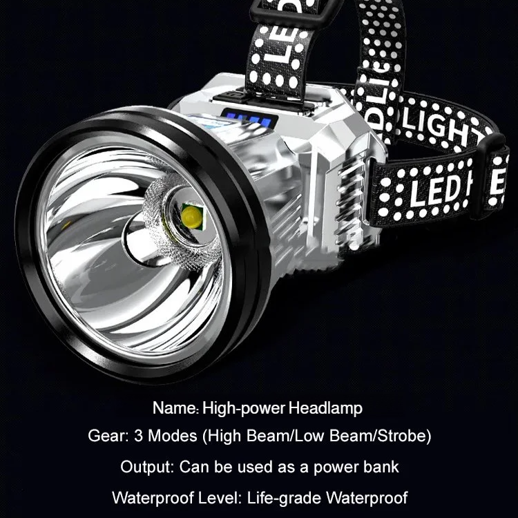 High-Power Headlamp