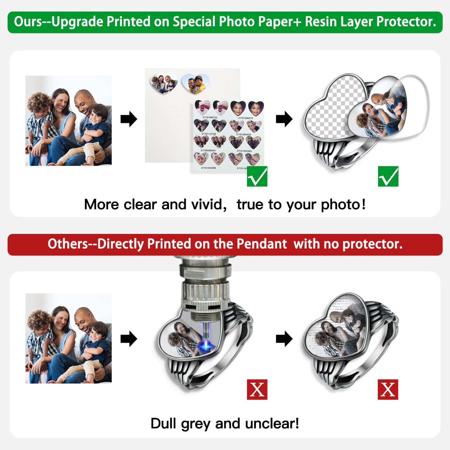 Bague Personnalisée Cœur avec Ailes d'Ange comparaison