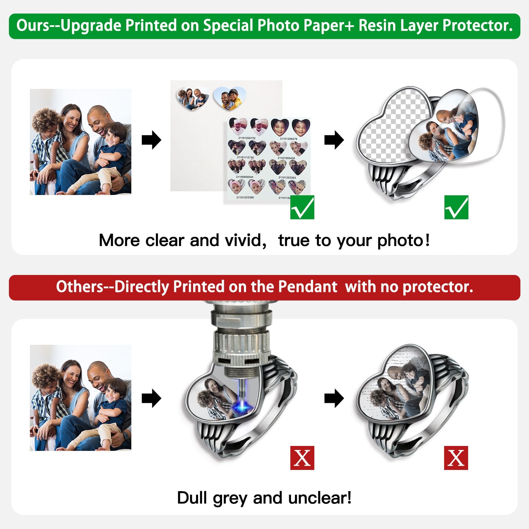 Bague Personnalisée Cœur avec Ailes d'Ange comparaison