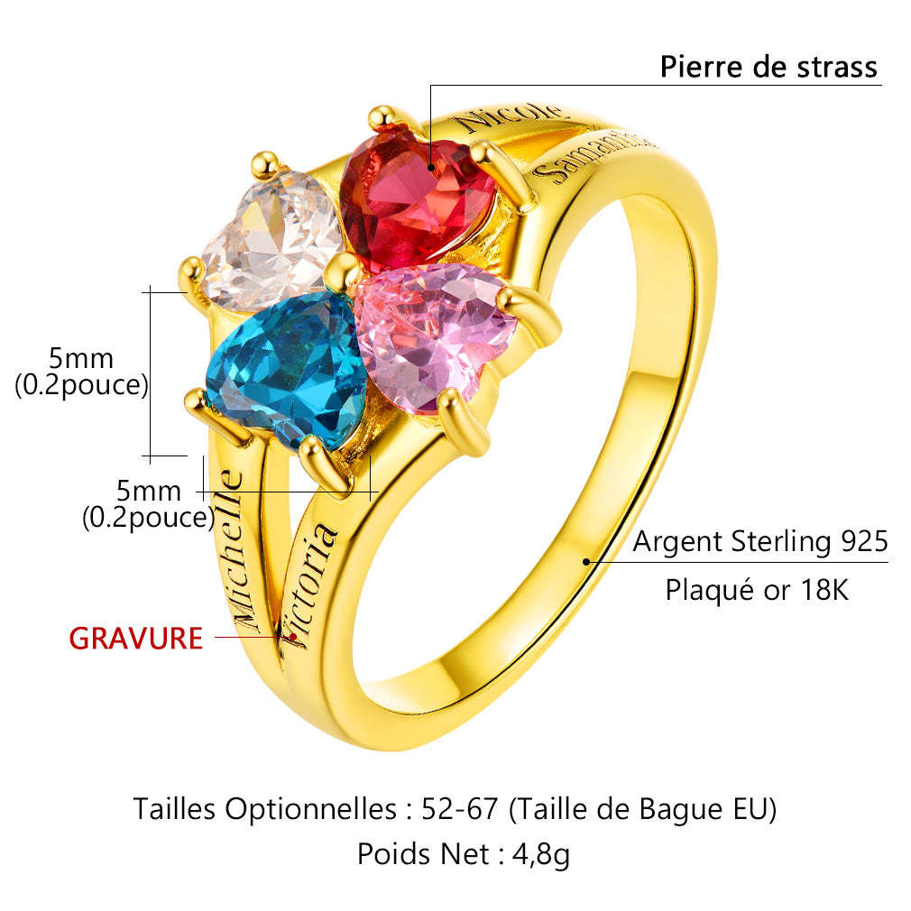 Bagues de Naissance Argent 925 pour Femmes Taille