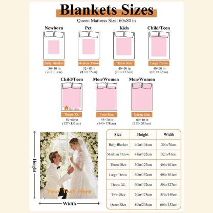 Couverture Personnalisée avec Photo taille