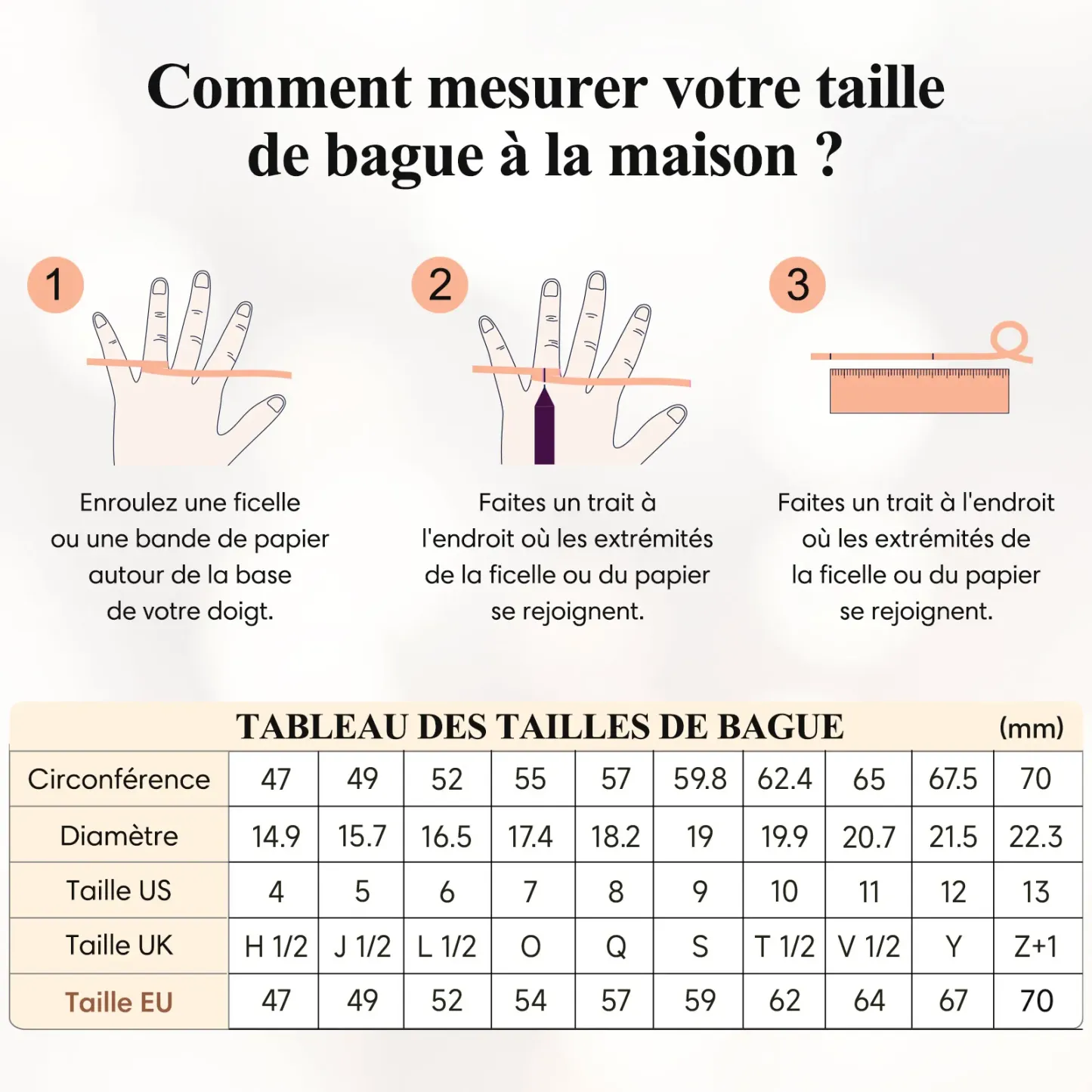 Bagues avec Pierre de Naissance Argent 925 pour Maman