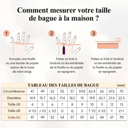 Bagues avec Pierre de Naissance Argent 925 pour Maman