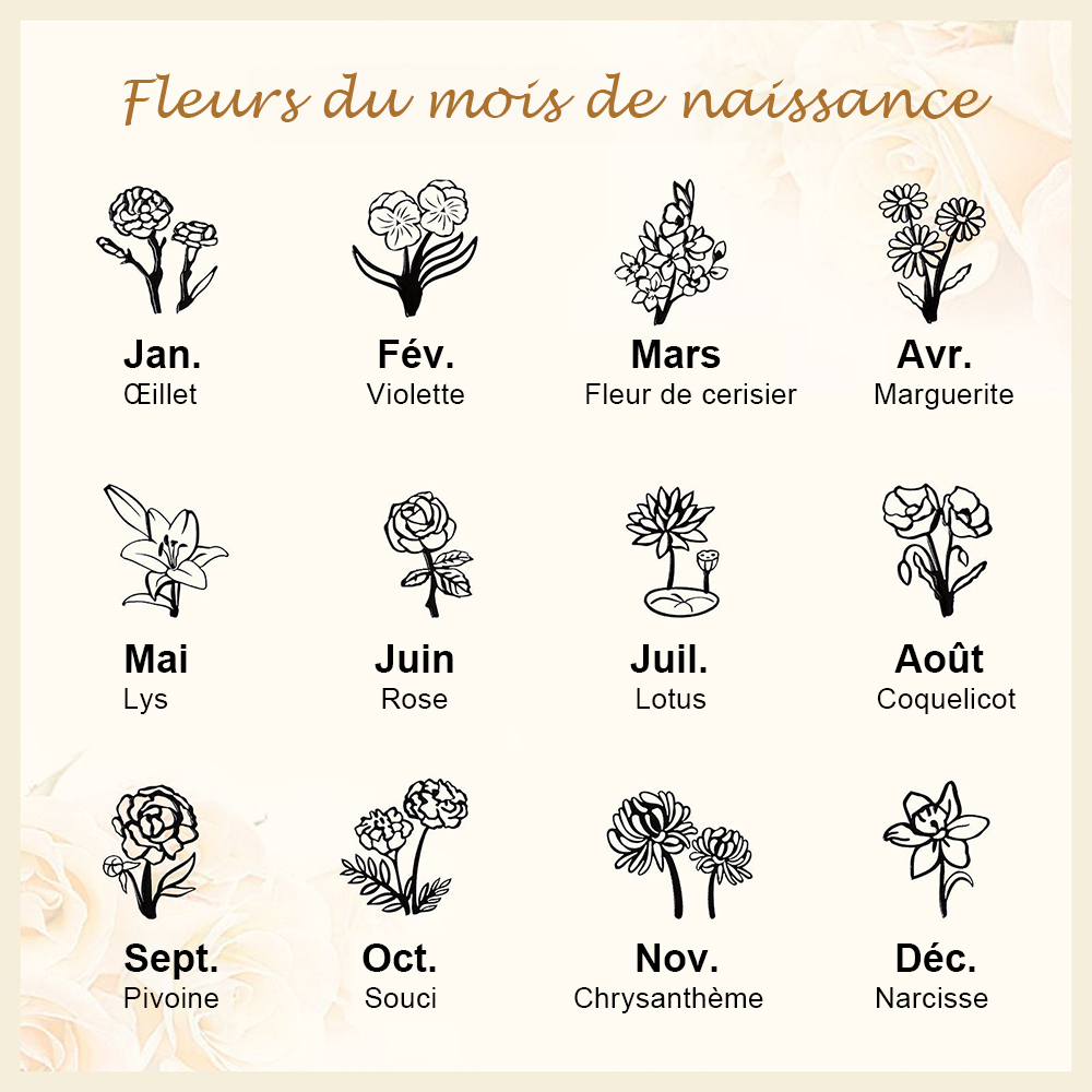 Fleur de naissance