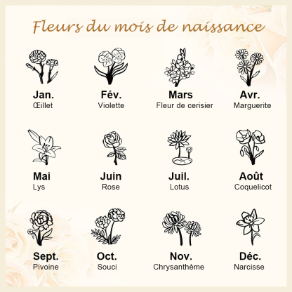 Fleur de naissance