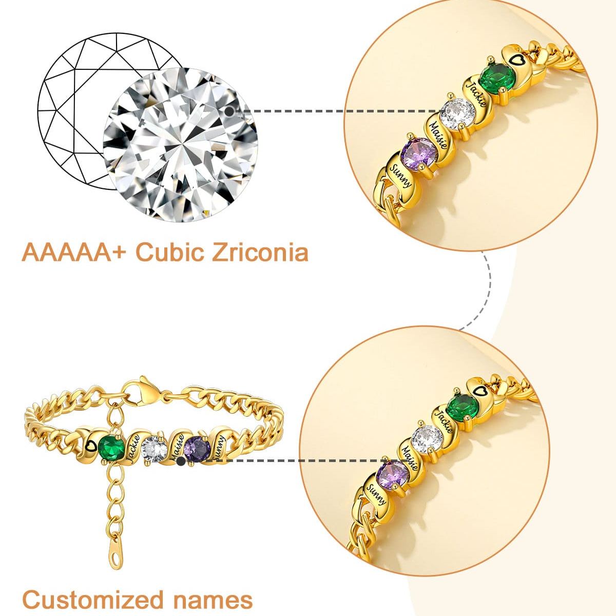 Bracelet Personnalisé détail 